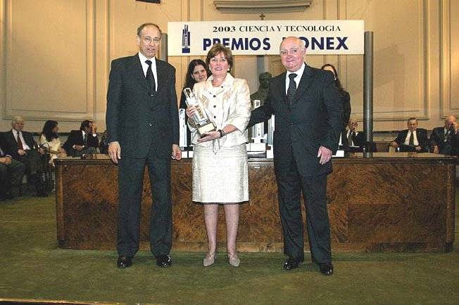 premios konex