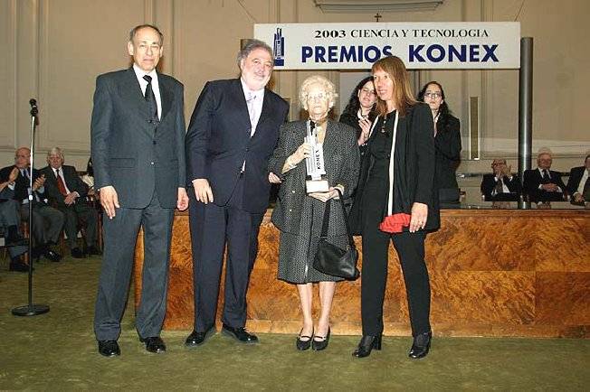 premios konex