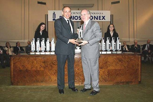 premios konex