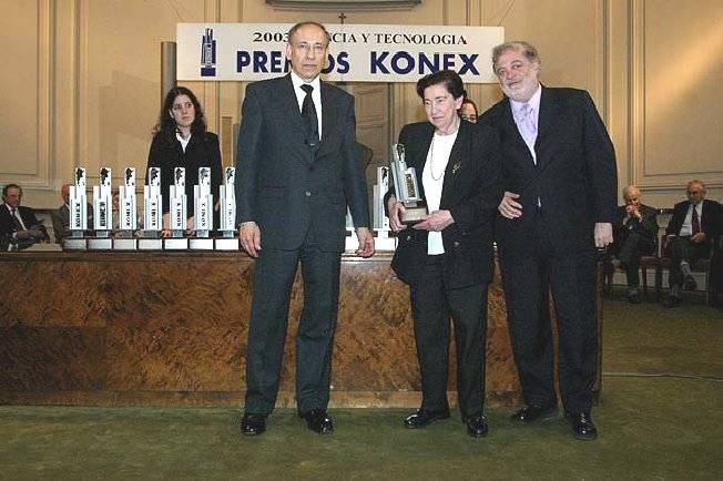 premios konex