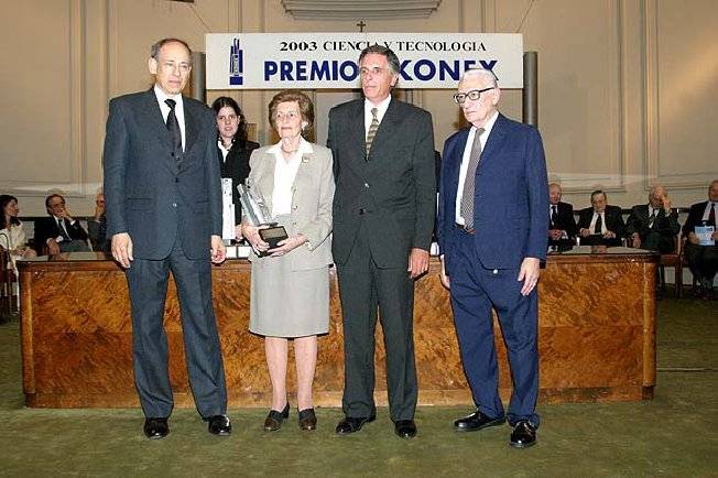 premios konex