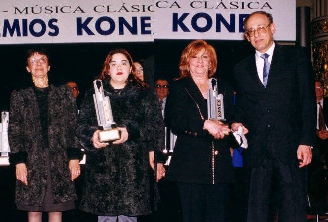 premios konex