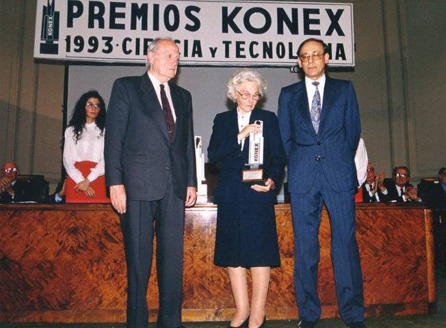 premios konex