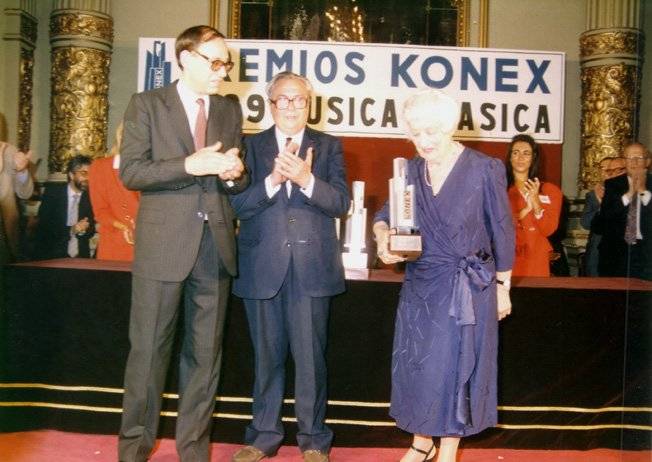 premios konex