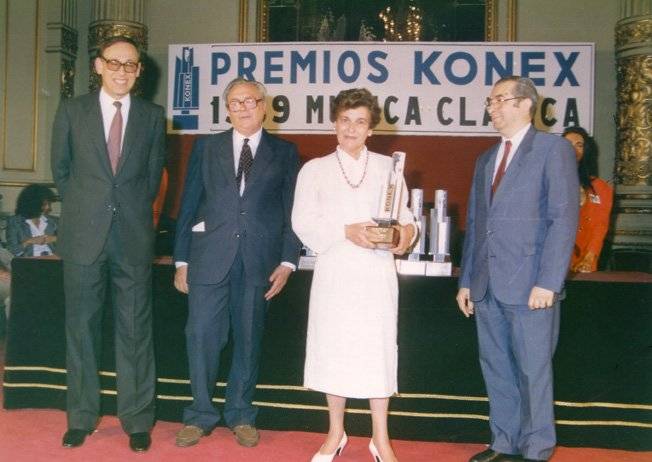 premios konex