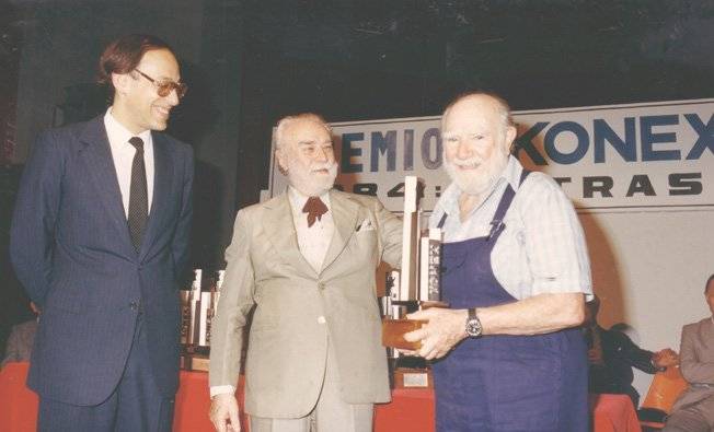 premios konex