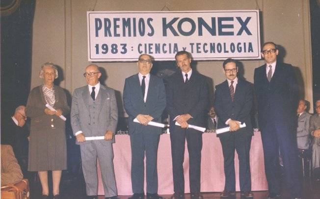 premios konex