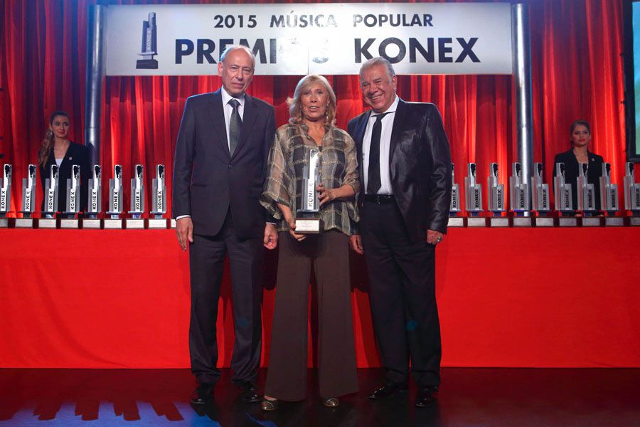 premios konex