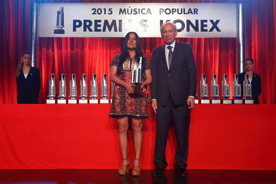 premios konex