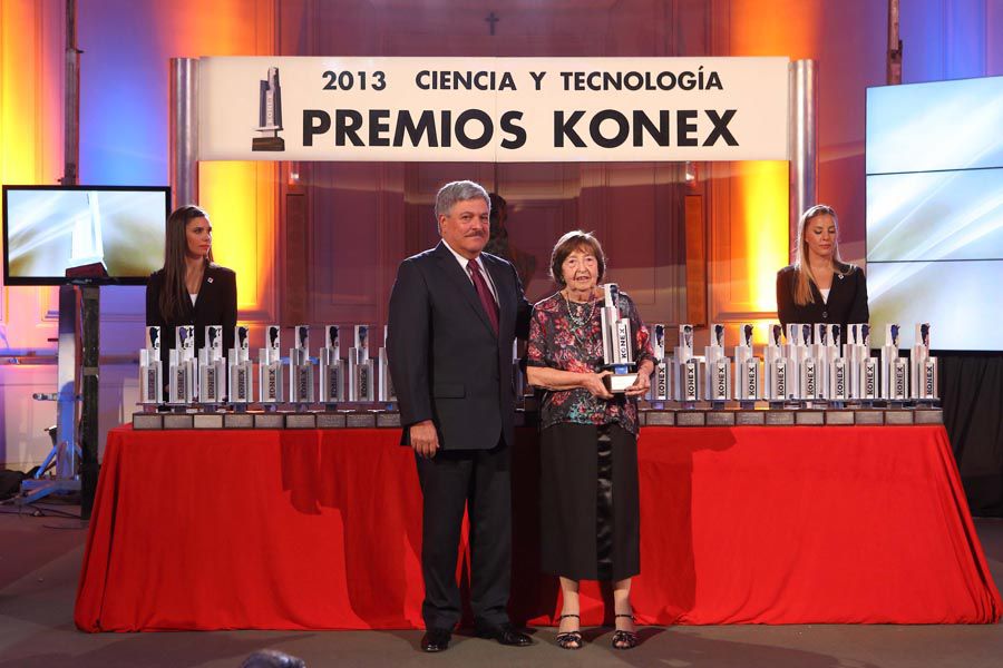 premios konex