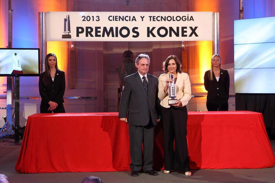 premios konex