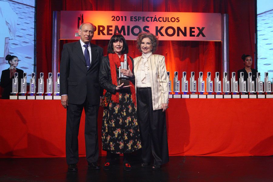 premios konex