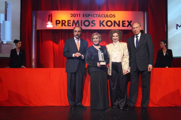 KONEX MERCOSUR - ESTELA MEDINA (URUGUAY)