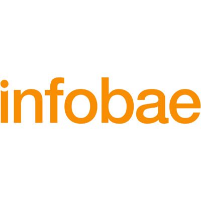 Infobae | Fundación Konex