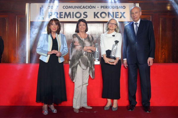 KONEX MERCOSUR - DORRIT HARAZIM (BRASIL)