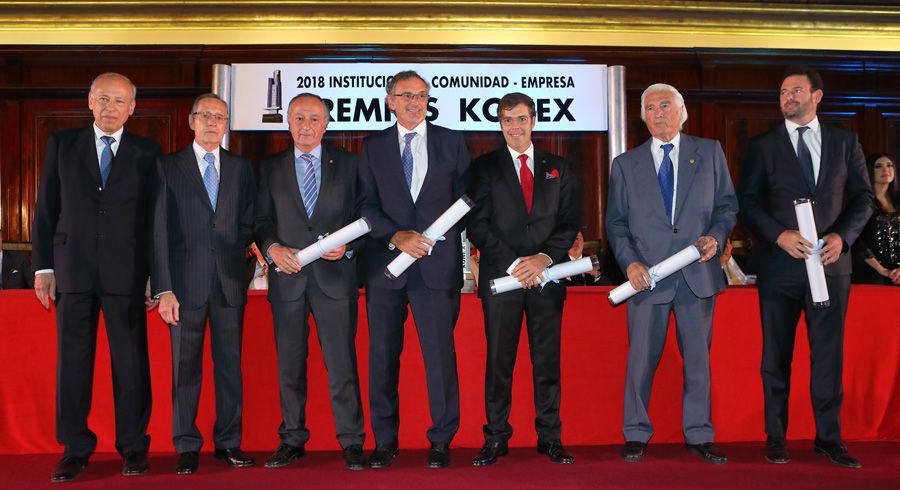 premios konex