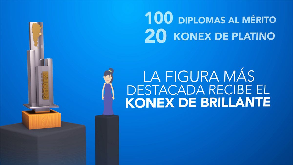 ¿Qué son los Premios Konex?